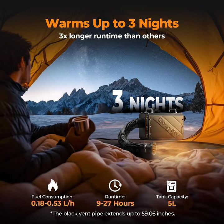 BougeRV Portable Diesel Outdoor Heater