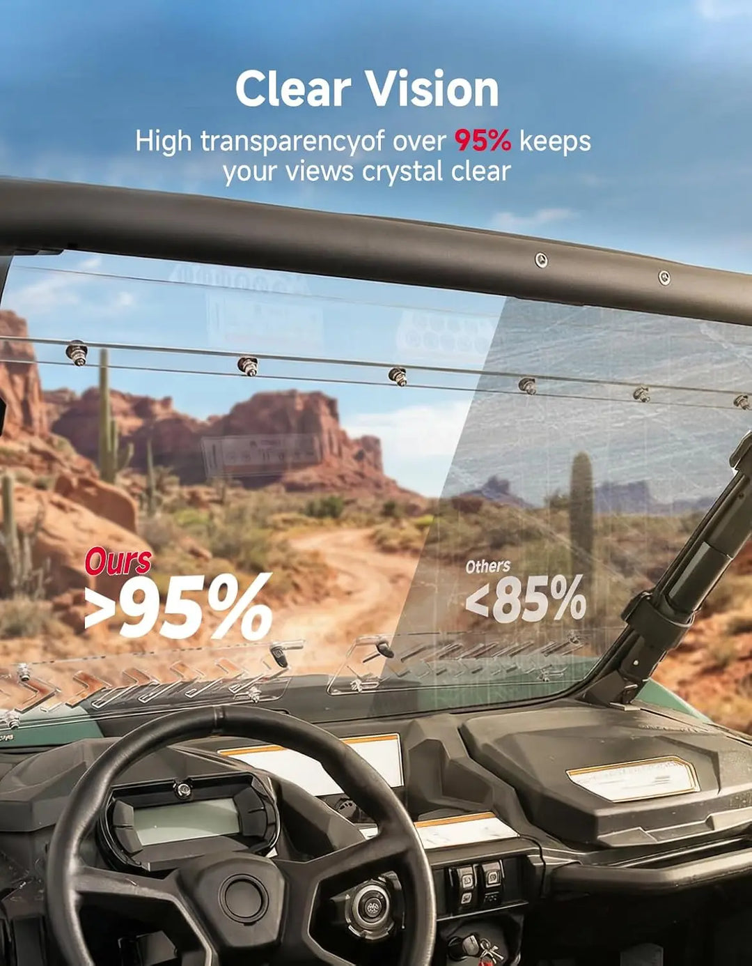 Vented Full Windshield For Can-Am Commander Maverick Sport Trail  (2018–2026)