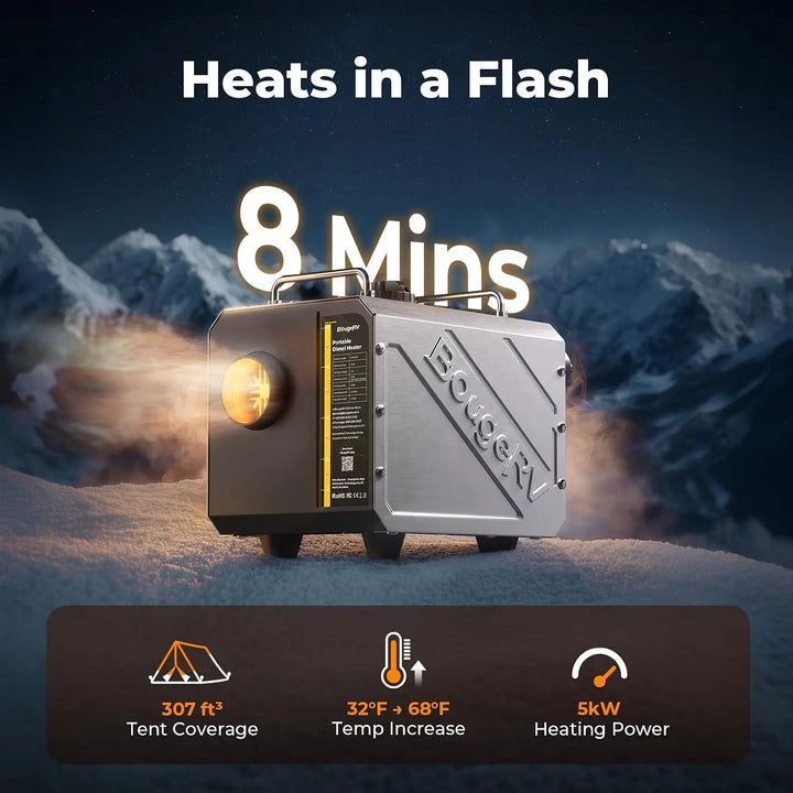 BougeRV Portable Diesel Outdoor Heater