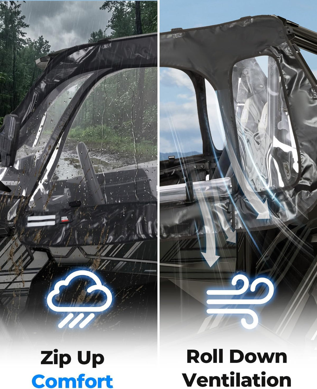 Soft Upper Door Cab Enclosure Set for RZR XP 1000 2014-2023