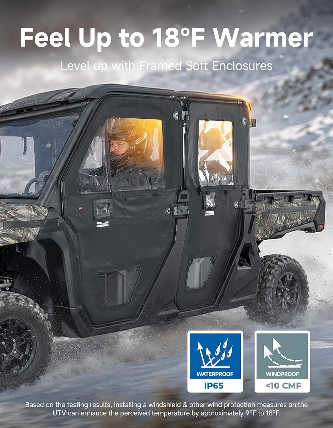 KEMIMOTO UTV Soft Doors with Steel Frame for CFMOTO UFORCE 1000 XL 2022–2026