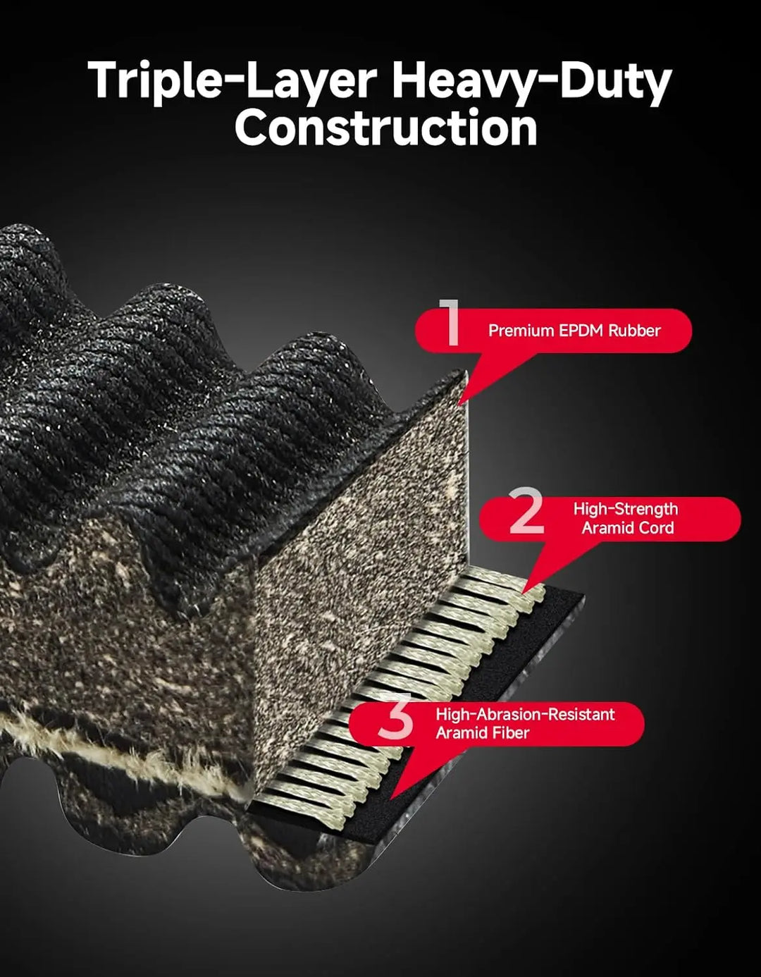 Drive Belt for Can-Am Maverick X3 Models Heavy-Duty CVT Belt Built for Smooth Engagement & Long-Lasting Performance
