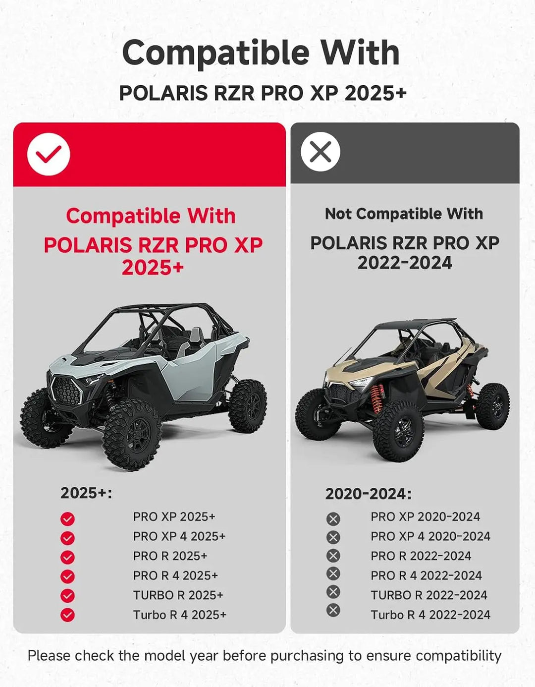 KEMIMOTO XXL Fender Flares with Lower Splash Plates for Polaris RZR PRO XP 2025+