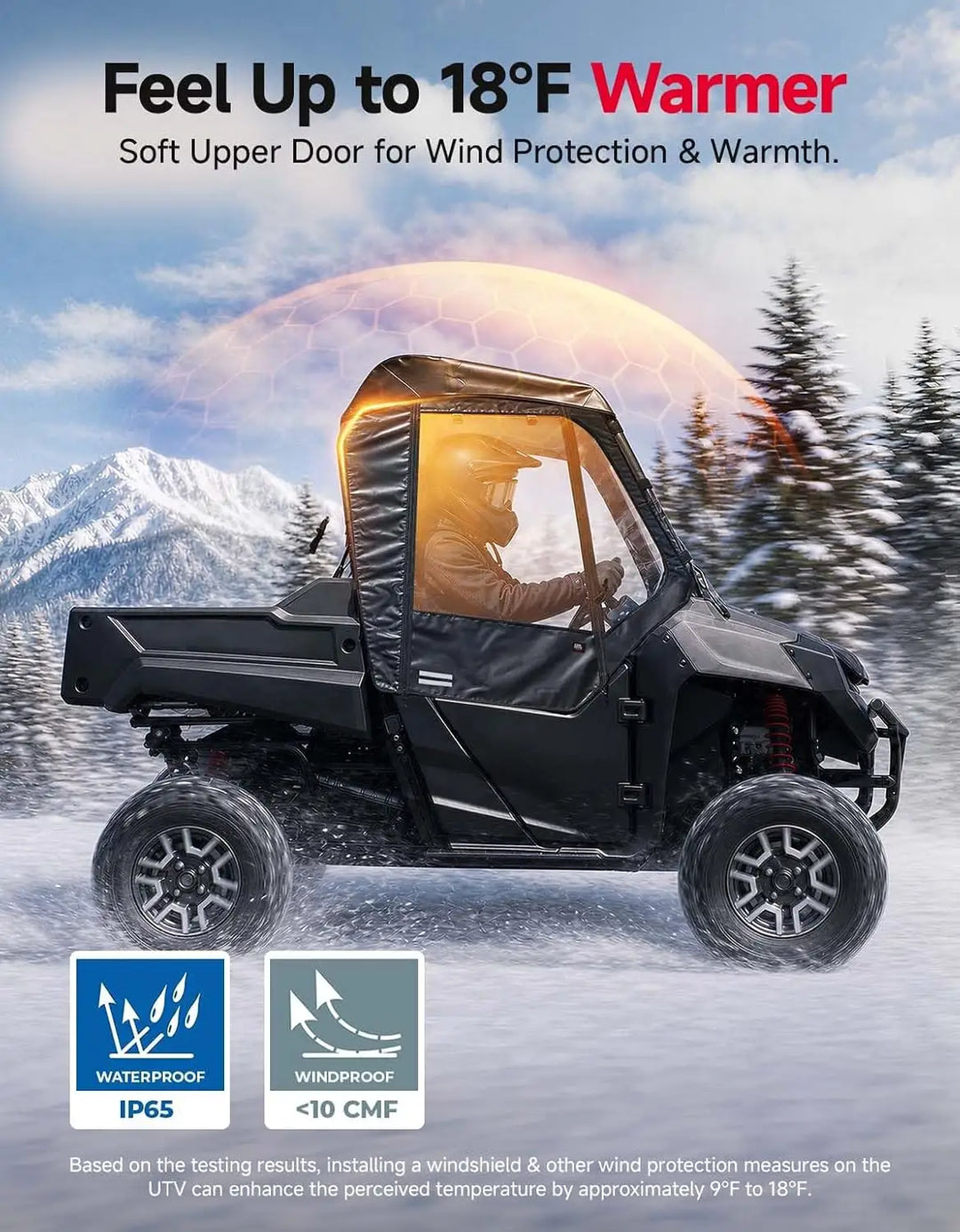 KEMIMOTO Soft Upper Doors Compatible with Honda Pioneer 700 2014-2025