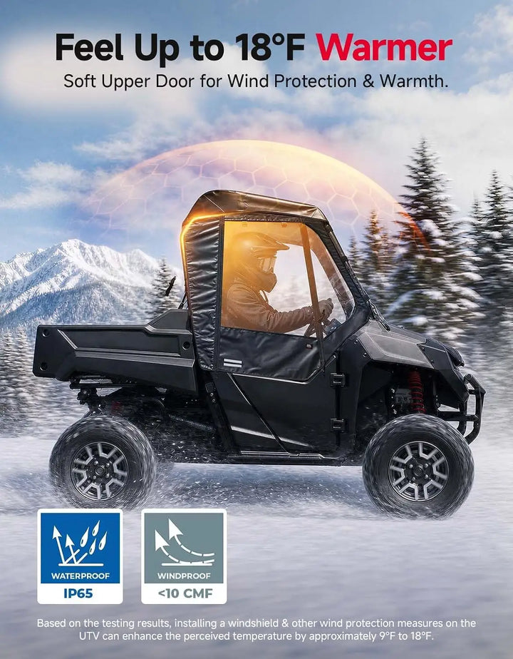 KEMIMOTO Soft Upper Doors Compatible with Honda Pioneer 700 2014-2025