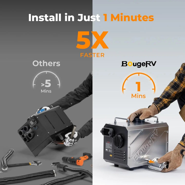 BougeRV Portable Diesel Outdoor Heater