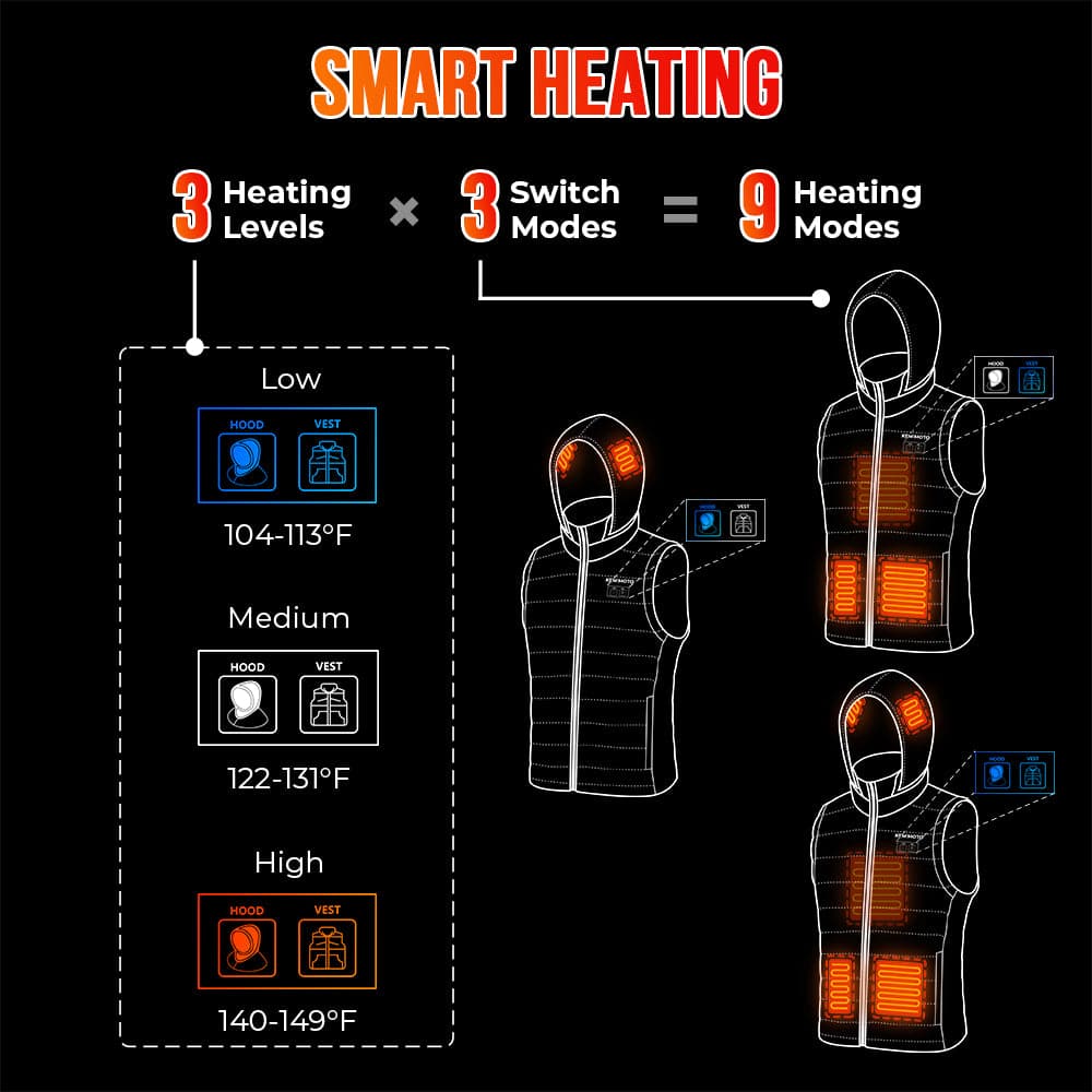 Heated Vest With Heated Hood - Black