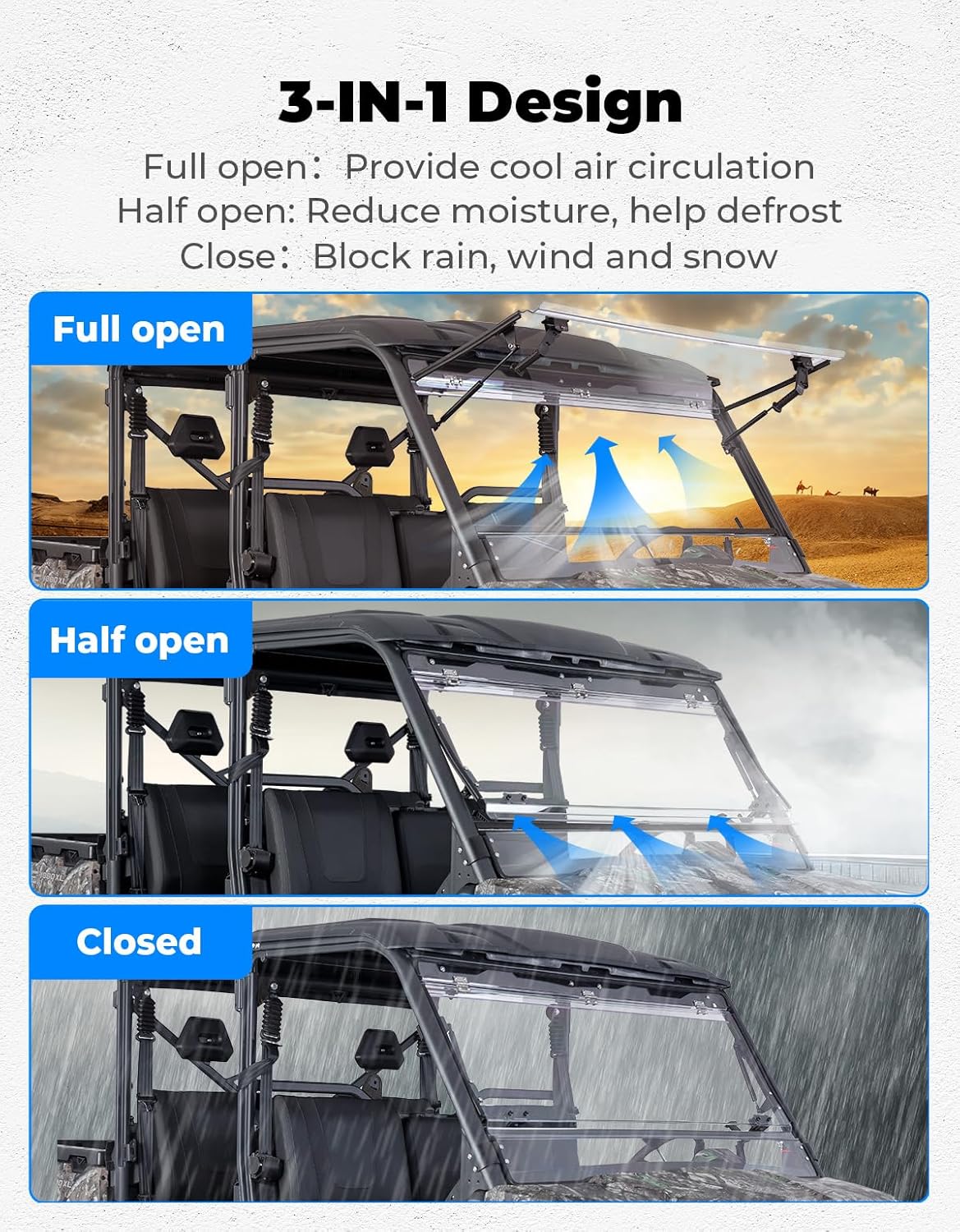2-IN-1 Flip Windshield for CFMOTO UForce 1000 / 1000XL