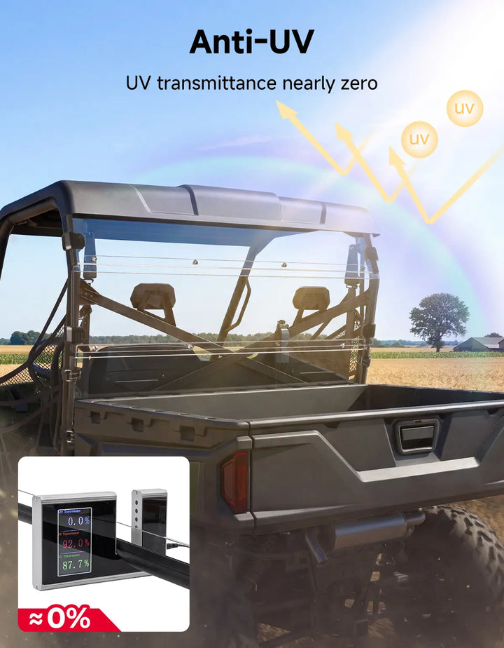Hard-Coated Scratch-Resistant Rear Windshield for Polaris Ranger 570 Full Size / 800 / 800 XP / Crew2012-2025