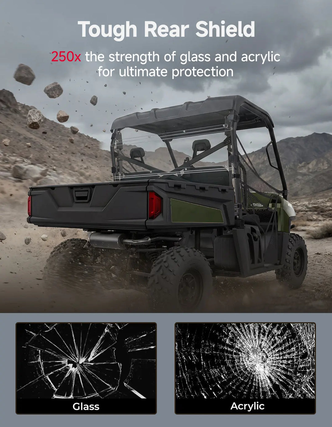 Hard-Coated Scratch-Resistant Rear Windshield for Polaris Ranger 570 Full Size / 800 / 800 XP / Crew2012-2025