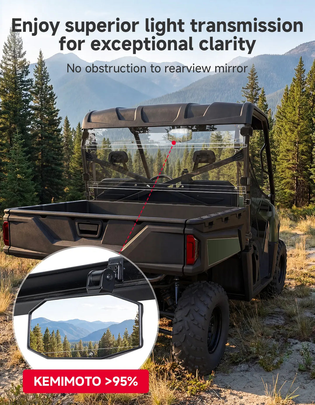 Hard-Coated Scratch-Resistant Rear Windshield for Polaris Ranger 570 Full Size / 800 / 800 XP / Crew2012-2025