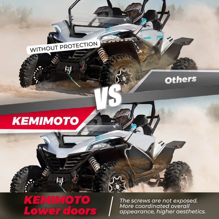Aluminum Lower Doors Inserts for CFMOTO ZForce 950
