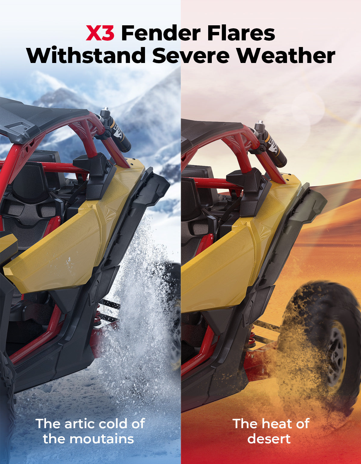 Fender Flares for Can-Am Maverick X3 / X3 Max
