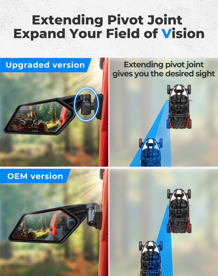 1 Pair Upgraded Side View Mirror for Can Am Maverick X3 Max 2017-2024