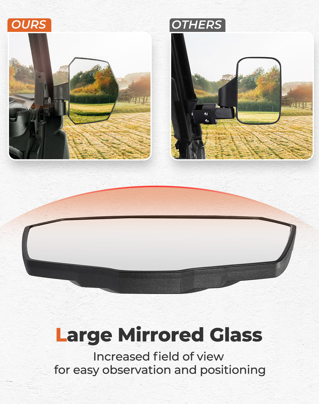 One Pair Side Mirrors for Can Am Defender /  MAX