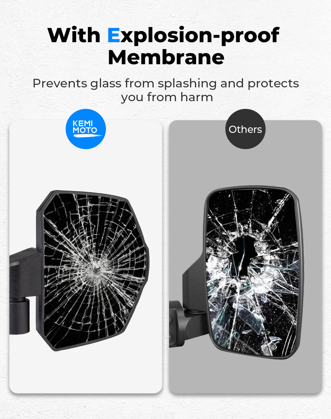 UTV Side Mirrors For CFMOTO UFORCE 1000/1000XL 2019-2025