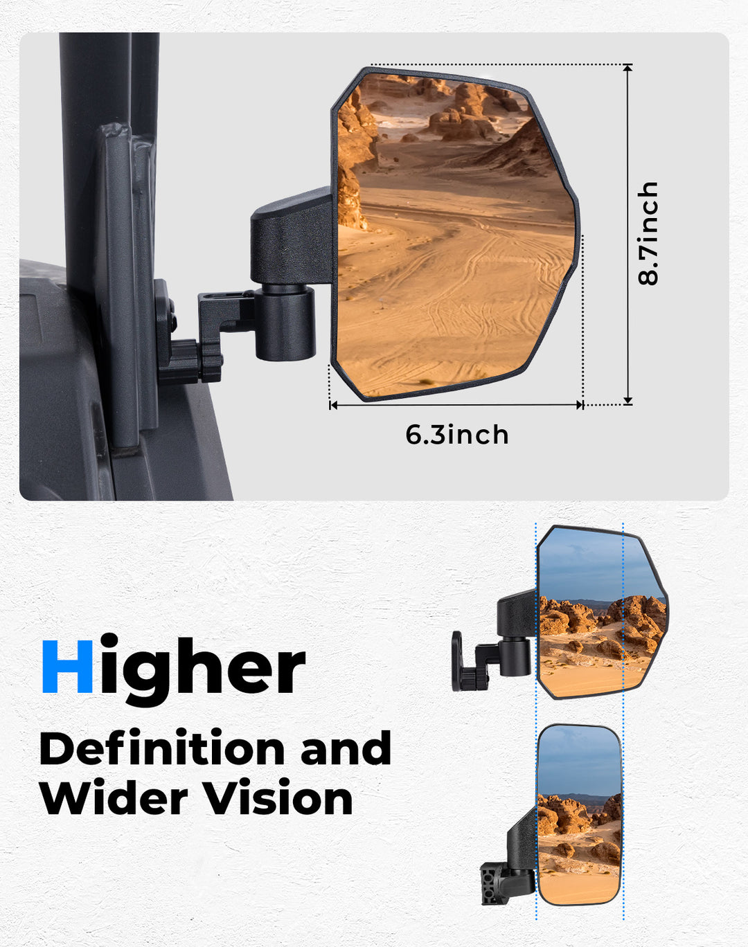 UTV Side Mirrors For CFMOTO UFORCE 1000/1000XL 2019-2025