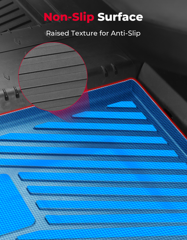 TPE Floor Mats for Can-Am Defender