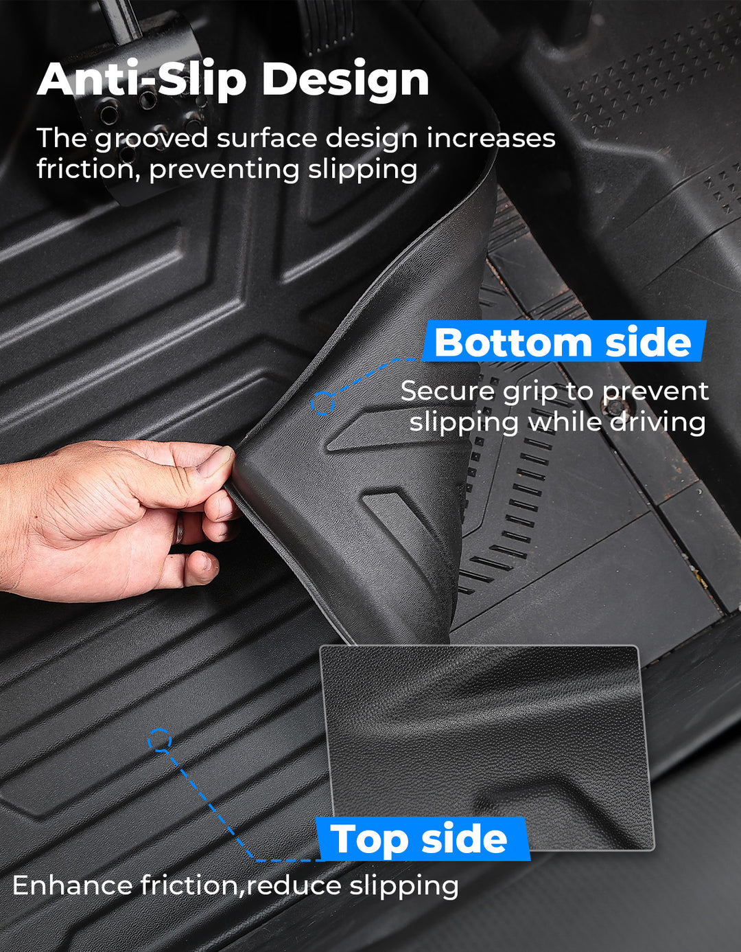 4PCS Anti-Slip Floor Mats for CFMOTO UFORCE 1000XL