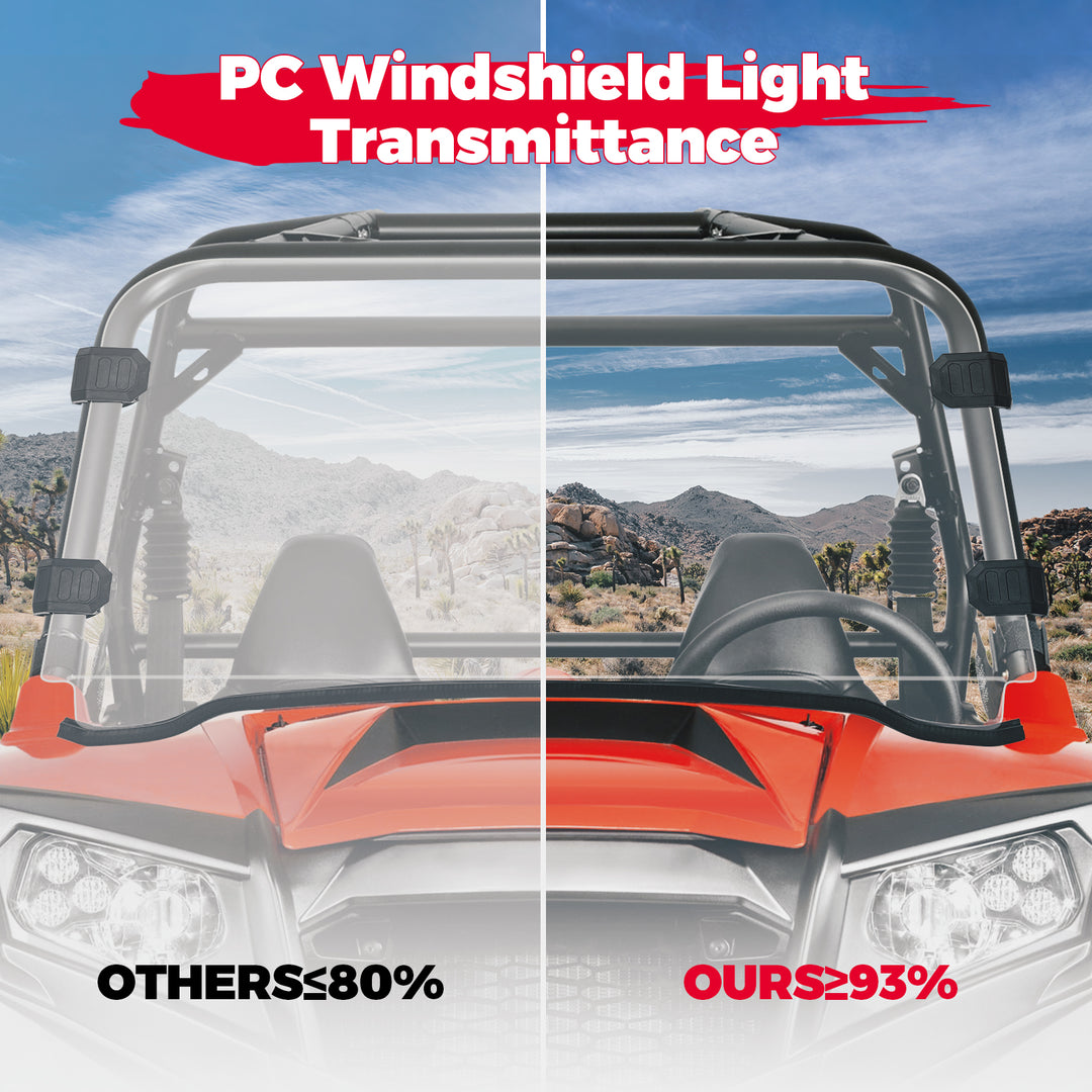 UTV Full Windshield for Polaris RZR 800 / S 800/4 800, XP 900/4 900, RZR 570