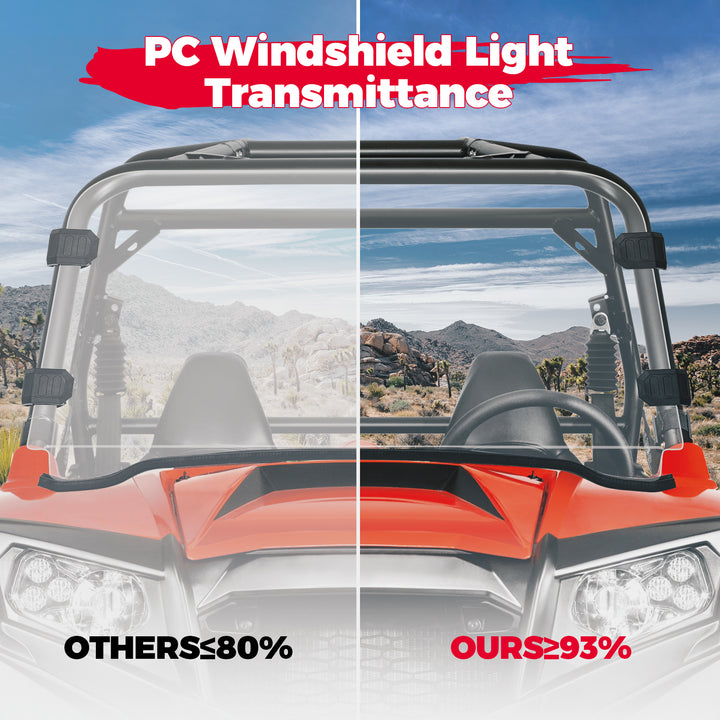 UTV Full Windshield for Polaris RZR 800 / S 800/4 800, XP 900/4 900, RZR 570