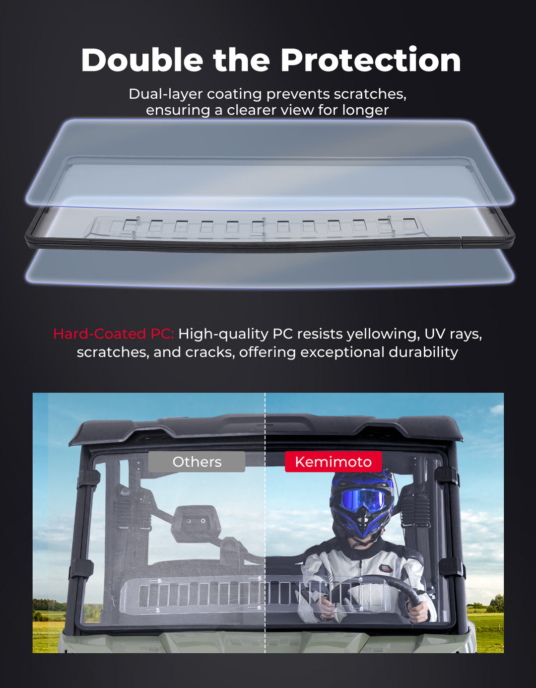 Front Vented Full Windshield For Can-Am Defender HD 5/ 8 / 10 / MAX