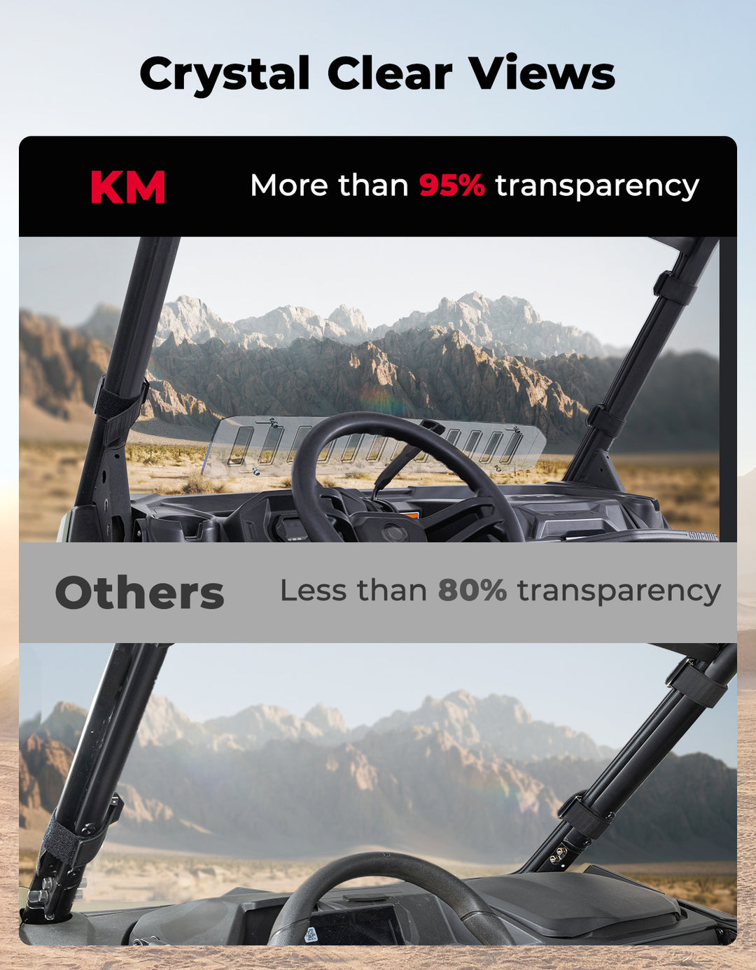 Front Vented Full Windshield For Can-Am Defender HD 5/ 8 / 10 / MAX