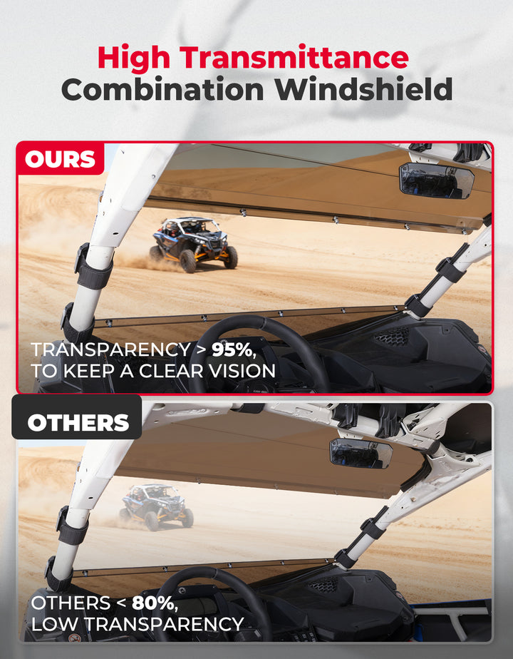 Tinted Full Windshield for Can Am Maverick X3/ MAX