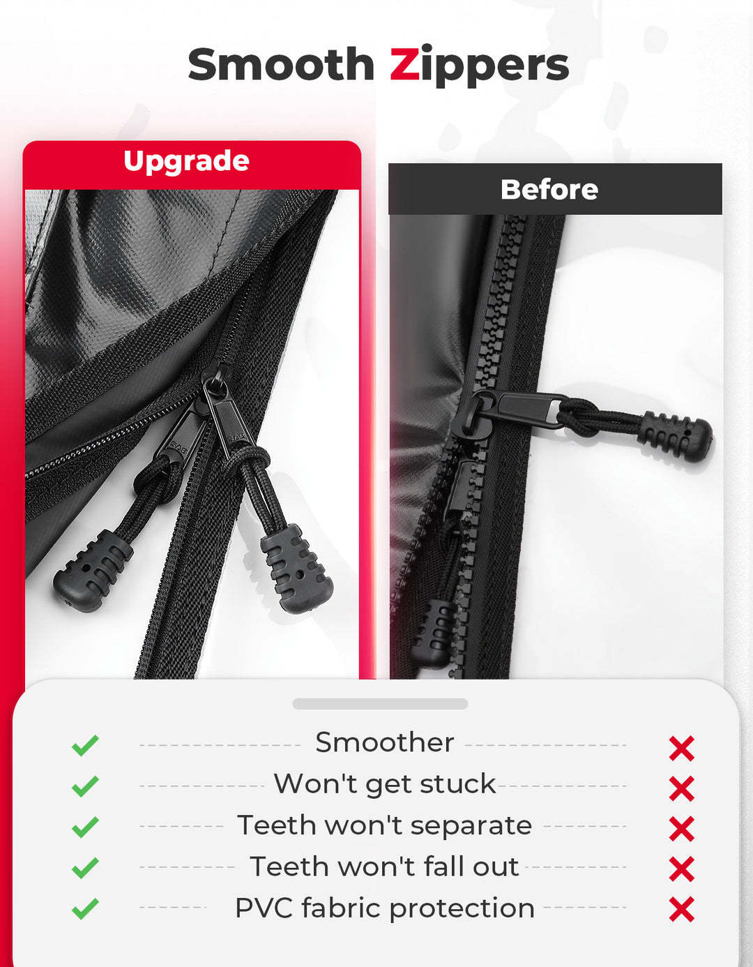 Soft Cab Enclosures Upper Door for CFMOTO ZForce 950