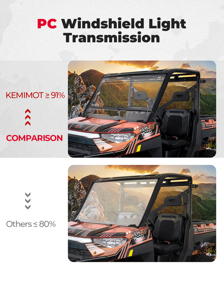 2-IN-1 Flip Windshield for Polaris Ranger XP 900/1000/ Crew 2014-2025