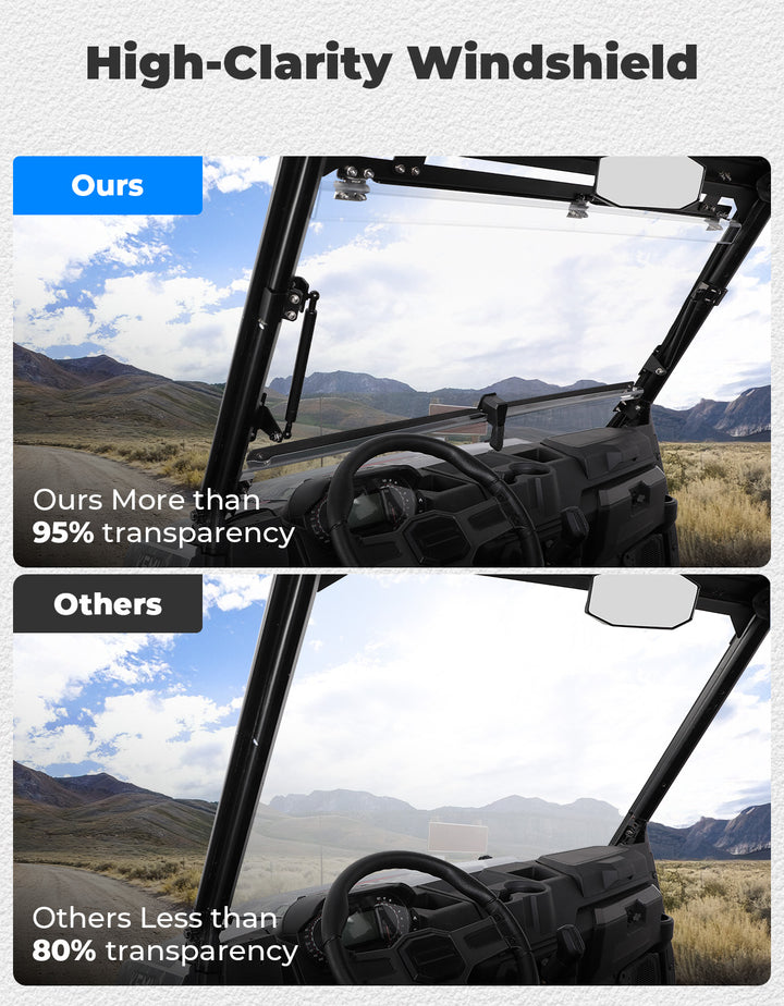 2-IN-1 Flip Windshield for Polaris Ranger XP 900/1000/ Crew 2014-2025