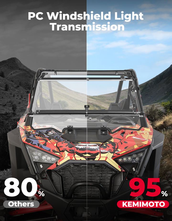 Upgraded Flip Windshield with Slide Window for 2020-2024 RZR PRO XP/4