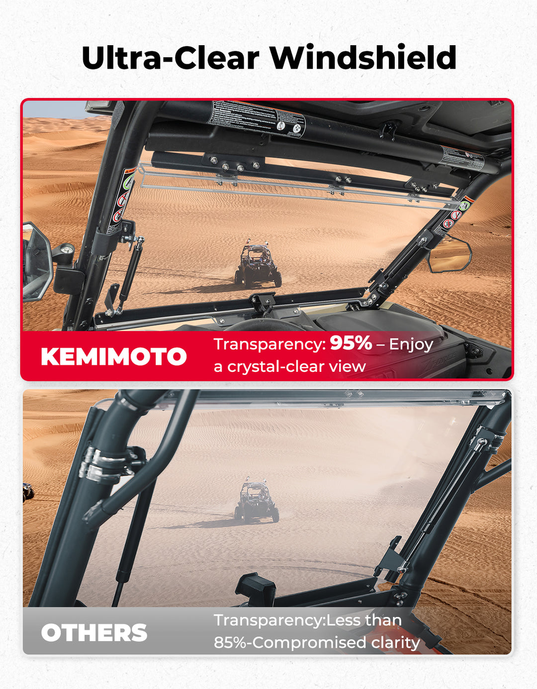 3-in-1 Flip Windshield for 2023+ CFMOTO ZForce 950 Sport | 800 Trail