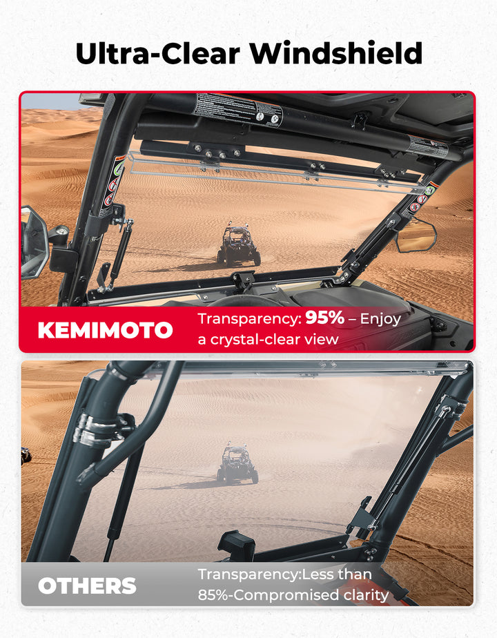 3-in-1 Flip Windshield for 2023+ CFMOTO ZForce 950 Sport | 800 Trail
