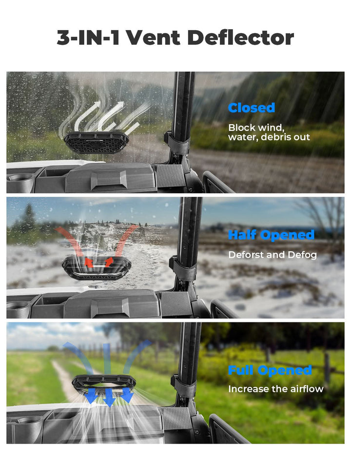 3-in-1 Vented Windshield for Polaris Ranger 1000 & XP 900/1000 (2014-2026) - Kemimoto