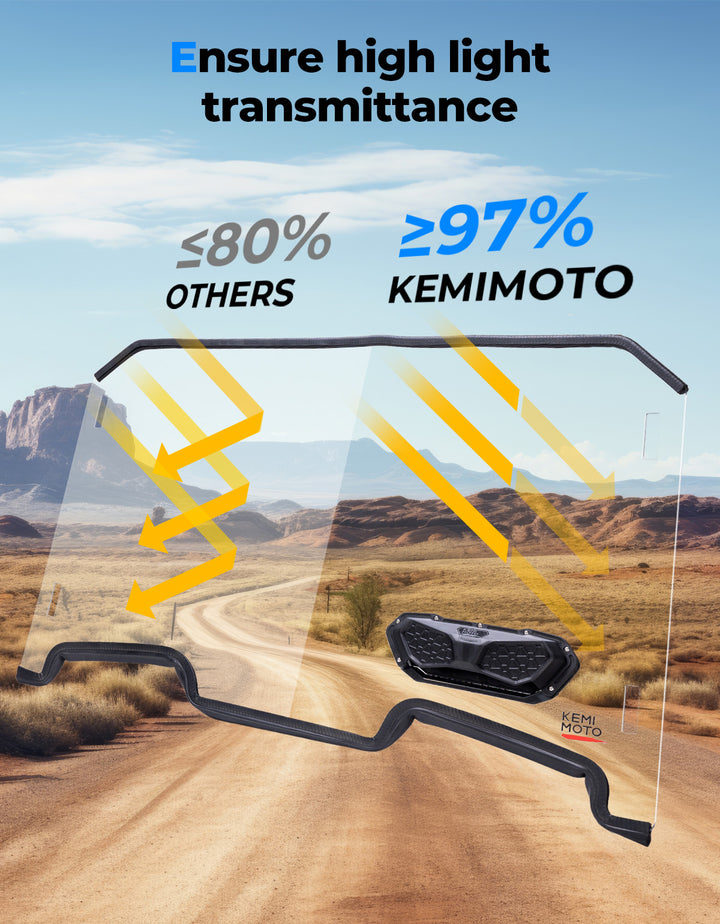 UTV Vent Windshield for Polaris RZR XP 1000 / XP 4 1000 / XP Turbo / XP 4 Turbo