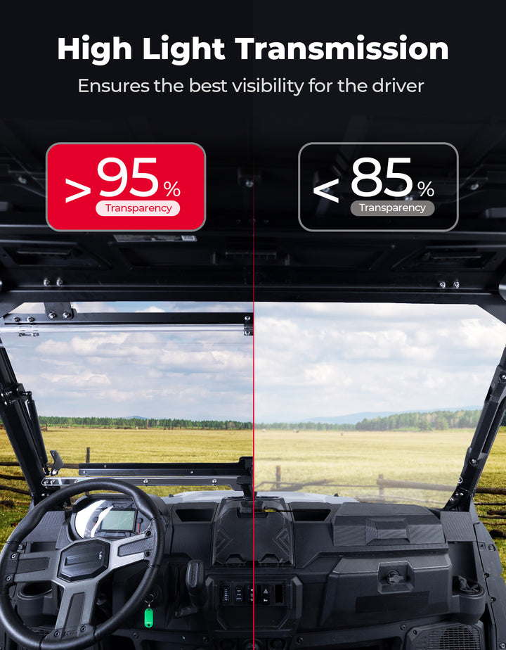 3-IN-1 Flip Windshield for Polaris Ranger XP 900/1000/ Crew XP 1000 2014-2025