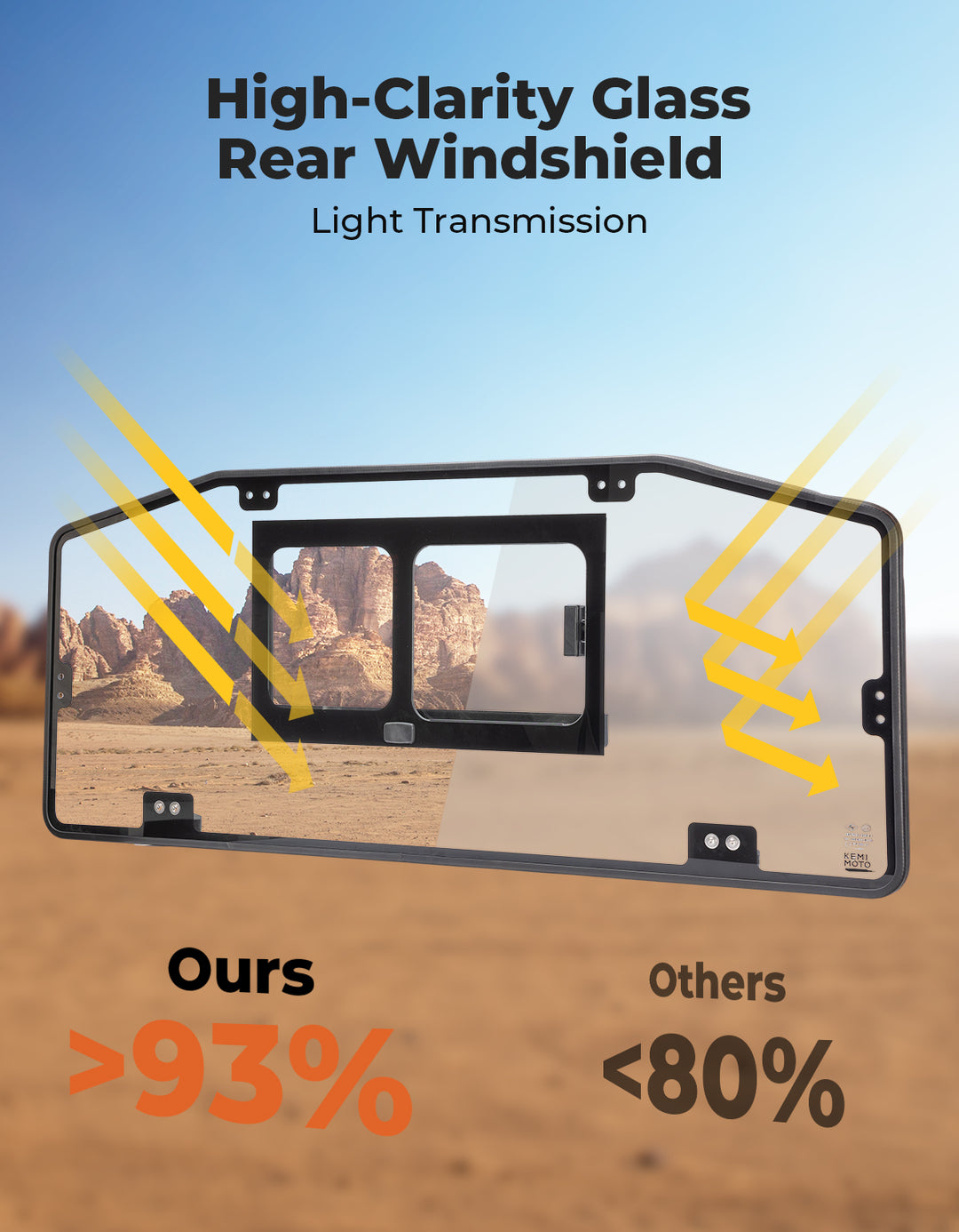 Glass Rear Windshield with Sliding Window for Can-Am Defender & Defender Max HD5/HD8/HD10 (2016–2026) – 5MM DOT Laminated Safety Glass, Scratch-Resistant
