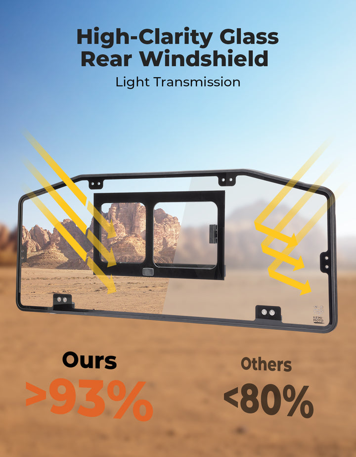 Glass Rear Windshield with Sliding Window for Can-Am Defender & Defender Max HD5/HD8/HD10 (2016–2026) – 5MM DOT Laminated Safety Glass, Scratch-Resistant