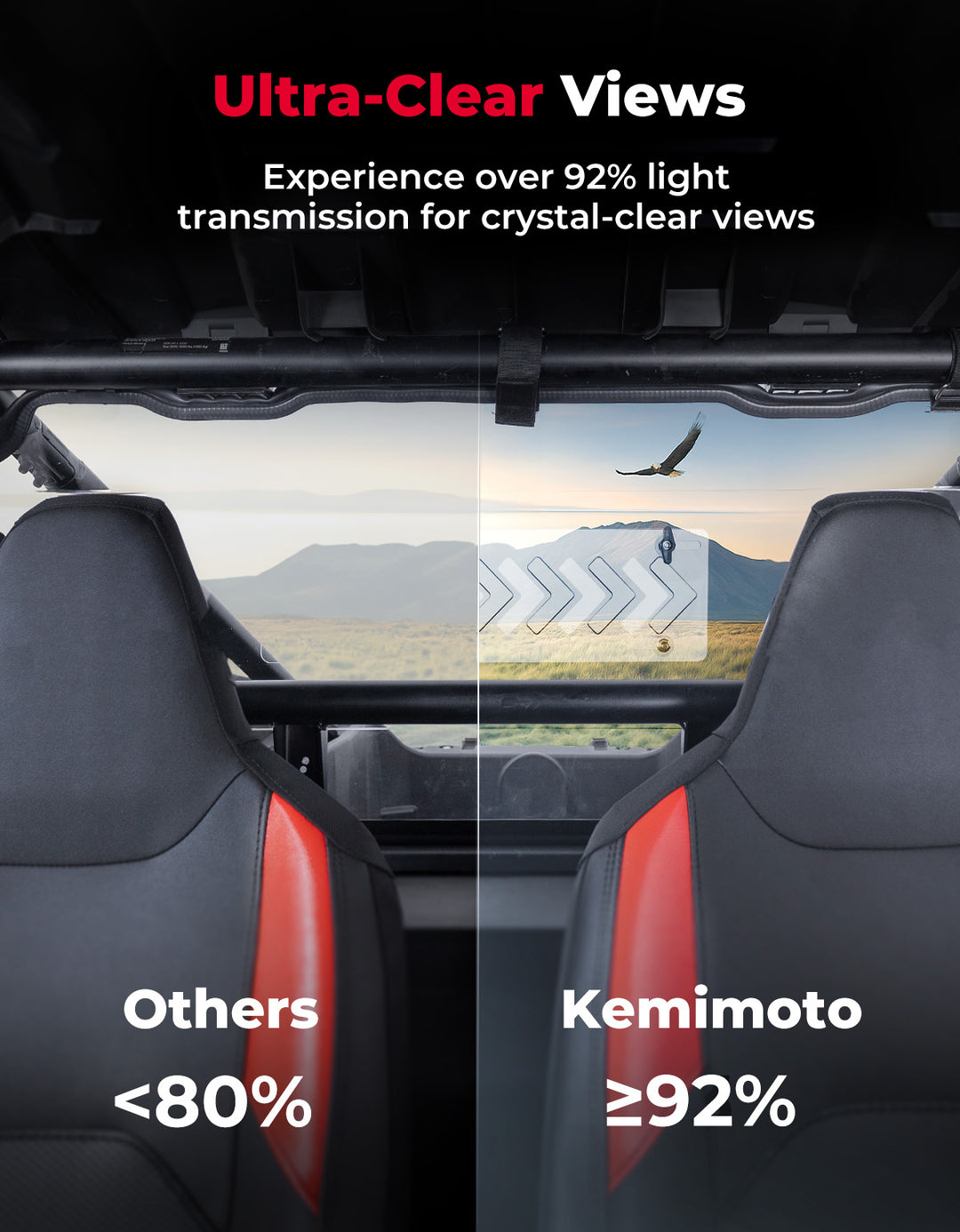 UTV Sliding Vented Clear Rear Windshield for 2024+ Polaris RZR XP 1000 / RZR XP4 1000