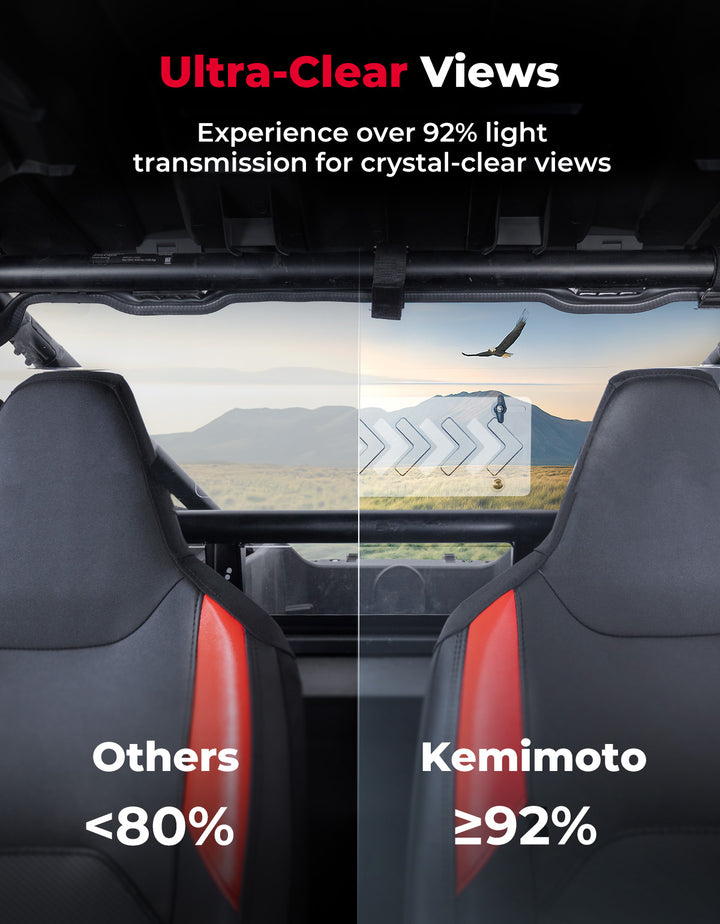 UTV Sliding Vented Clear Rear Windshield for 2024+ Polaris RZR XP 1000 / RZR XP4 1000