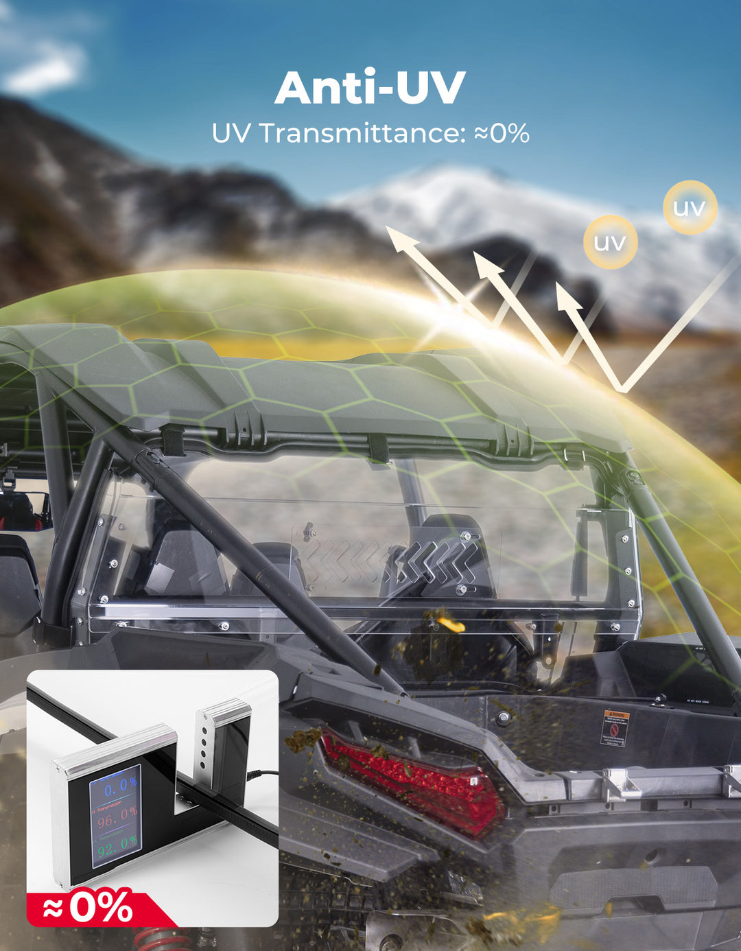 UTV Sliding Vented Clear Rear Windshield for 2024+ Polaris RZR XP 1000 / RZR XP4 1000