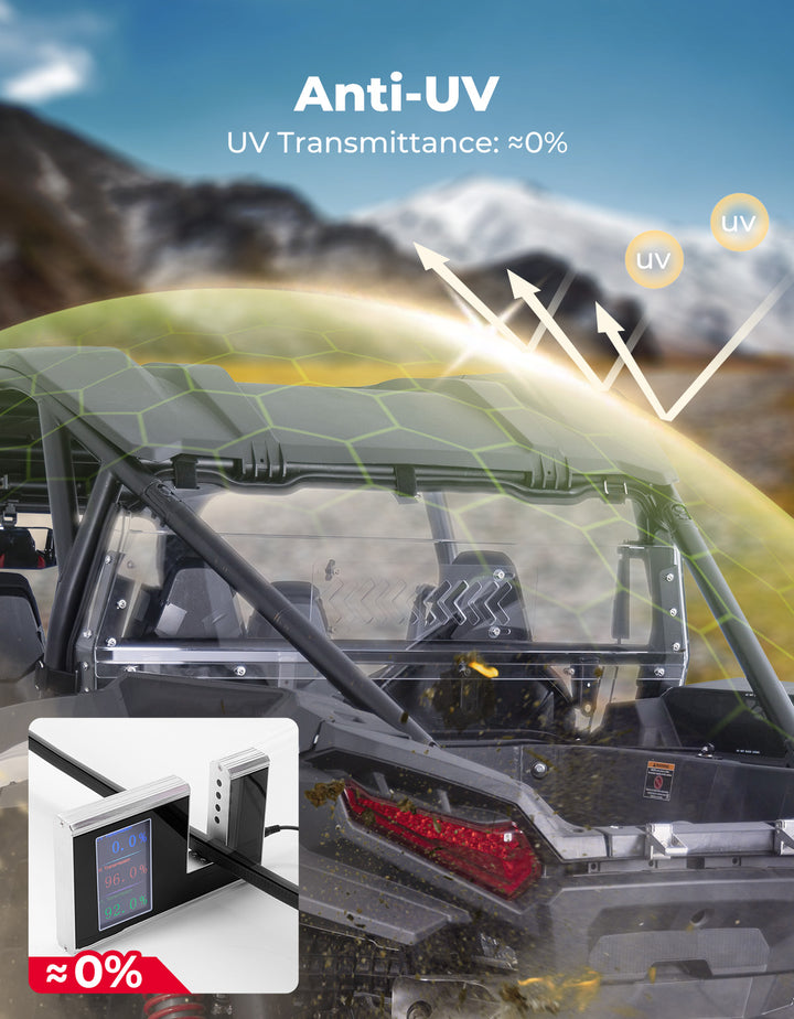 UTV Sliding Vented Clear Rear Windshield for 2024+ Polaris RZR XP 1000 / RZR XP4 1000