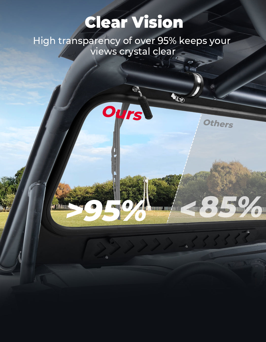 Vented Glass Windshield with Wipers for Kawasaki Teryx