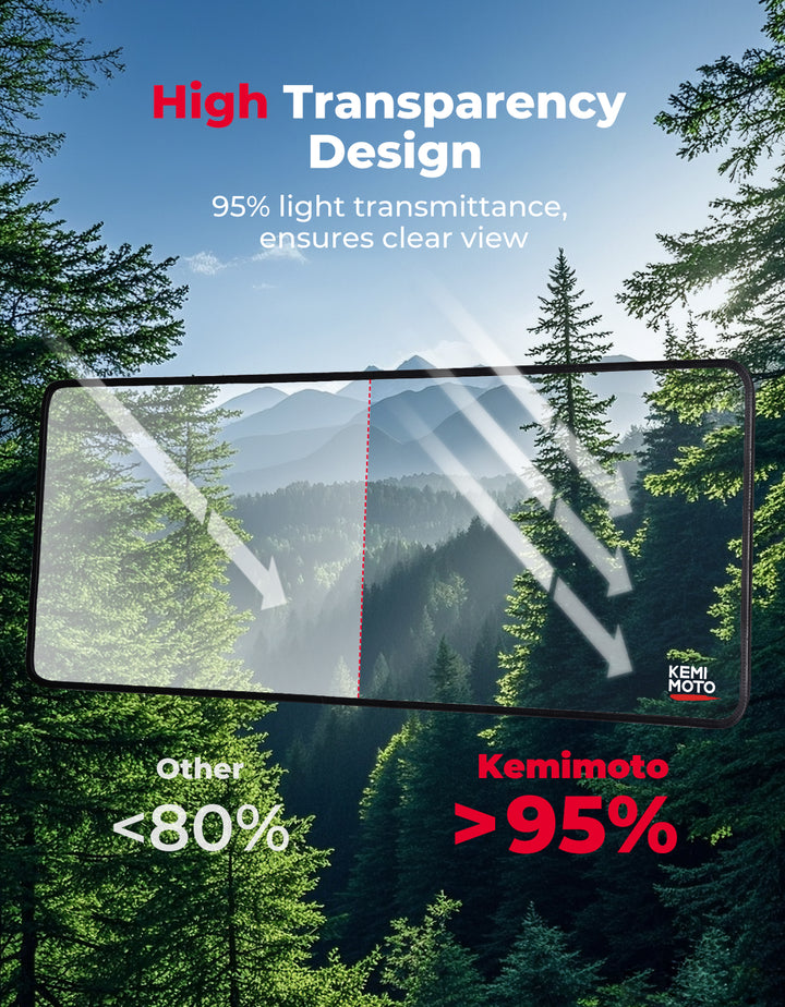 2-in-1 Vented Front Windshield for CFMOTO UFORCE U10 Pro|XL