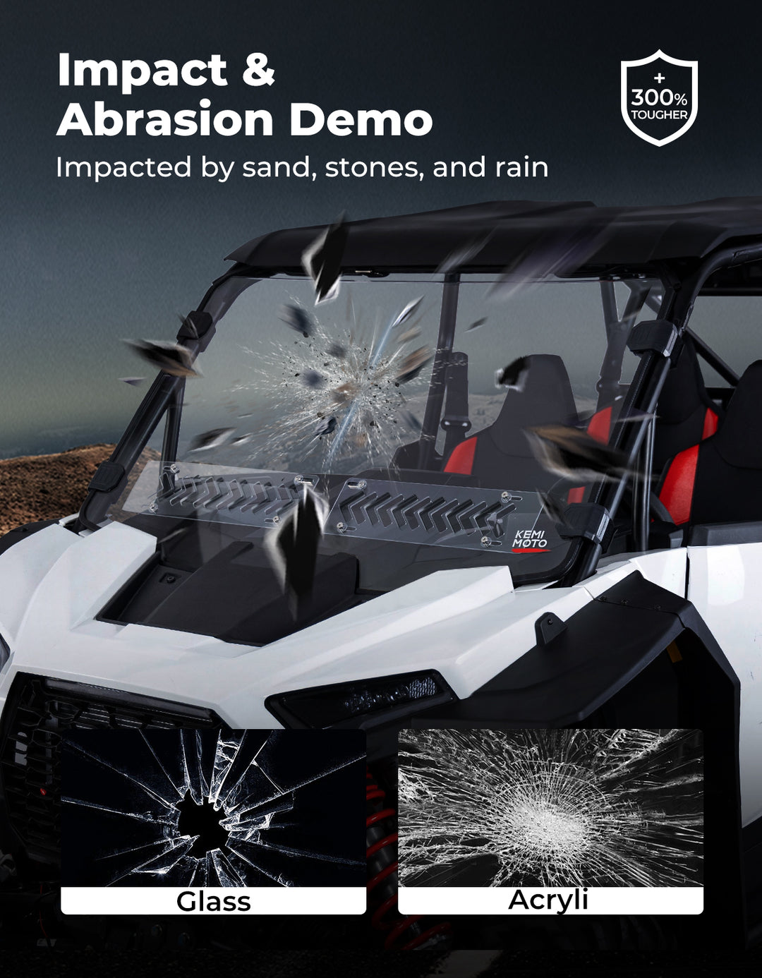 2-IN-1 Vented Windshield Pre-Installed Rubber Strip for 2024+ Polaris RZR XP 1000 / RZR XP 4 1000