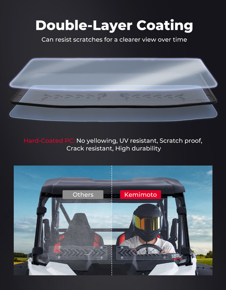 2-IN-1 Vented Windshield Pre-Installed Rubber Strip for 2024+ Polaris RZR XP 1000 / RZR XP 4 1000