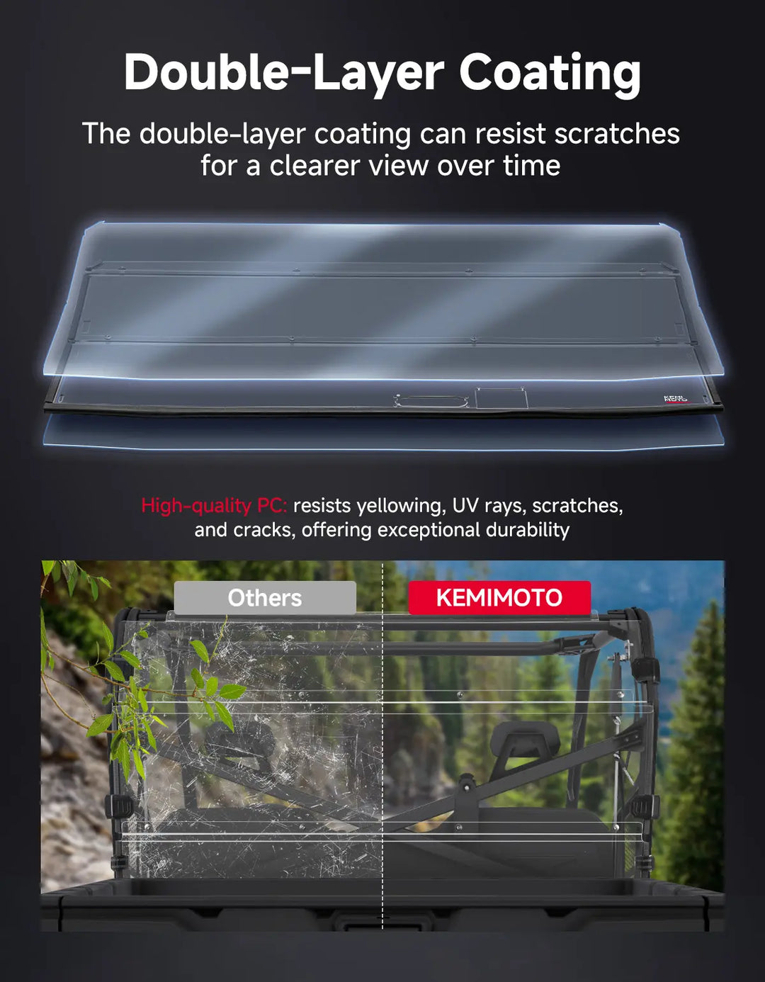 Hard-Coated Scratch-Resistant Rear Windshield for Polaris Ranger 570 Full Size / 800 / 800 XP / Crew2012-2025