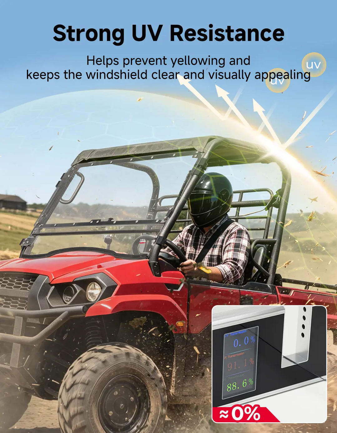 3-in-1 Flip Windshield For Kawasaki Mule PRO-MX 2019+