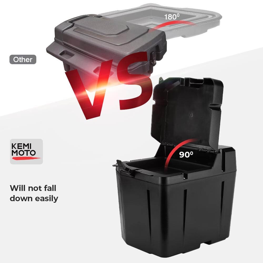 Polaris Ranger XP 1000 Adjustable Break Away Side Mirrors & Under Seat Storage Box - KEMIMOTO